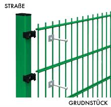 Das System-DELTA 2D - auf Pfosten mit Einem querschnitt von 60 x 40 mm.