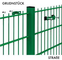 Das OMEGA-System 2D - auf Pfosten mit Einem querschnitt von 60 x 40 mm.